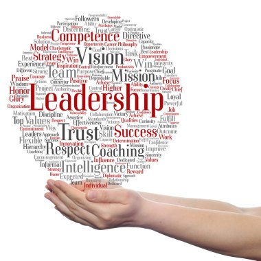 Concept of conceptuele zwarte business tekst woord wolk geïsoleerd op witte gras achtergrond