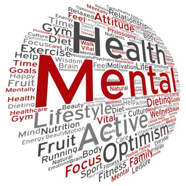 ruh sağlığı metin kelime bulutu