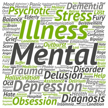 akıl hastalığı kelime bulutu