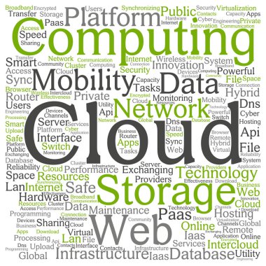 teknoloji soyut kelime bulutu 