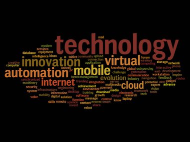 teknoloji soyut kelime bulutu 