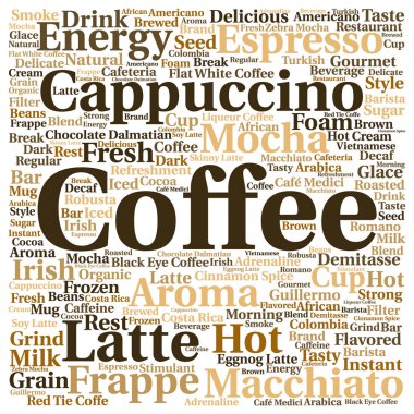 Kahve içecek metin kelime bulutu