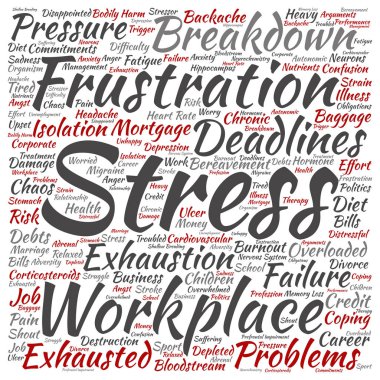 zihinsel stres metin kelime bulutu 