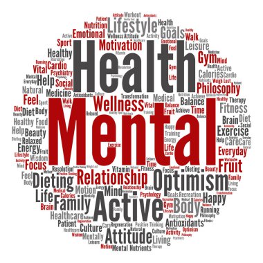 ruh sağlığı metin kelime bulutu