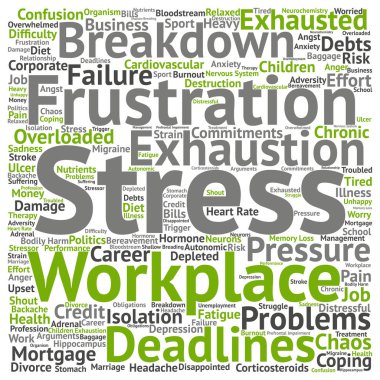 zihinsel stres metin kelime bulutu 