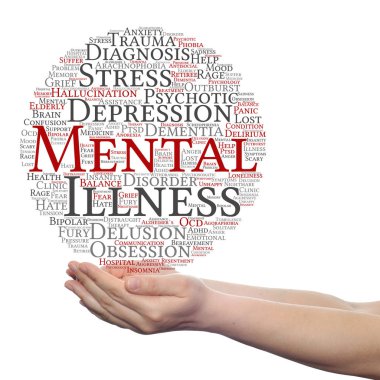 akıl hastalığı kelime bulutu