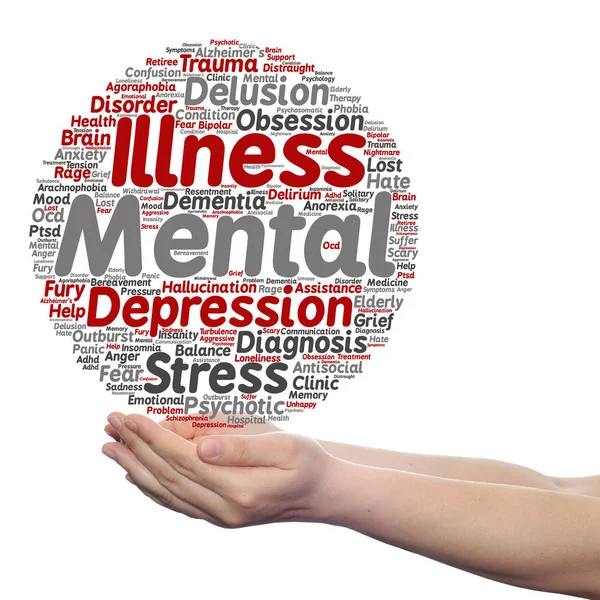 Mental illness word cloud — Stock Photo, Image