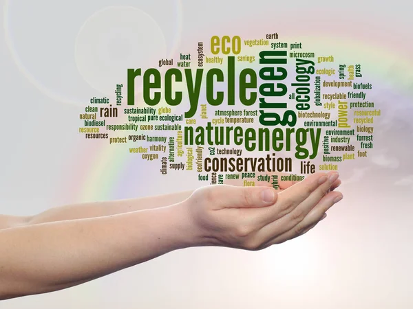 Ecology text word cloud — Stock Photo, Image