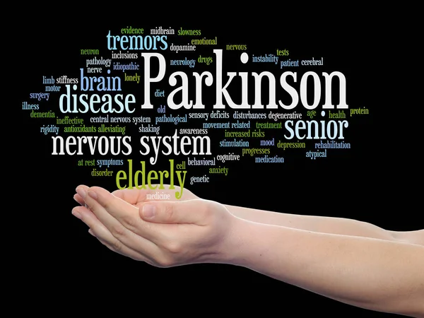 Parkinsons sjukdom hälso-word cloud — Stockfoto