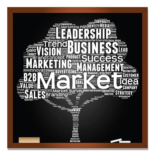 Business marketing tekst word cloud — Stockfoto