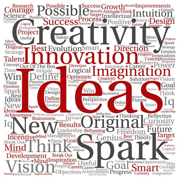 yaratıcı yeni fikirler kelime bulutu