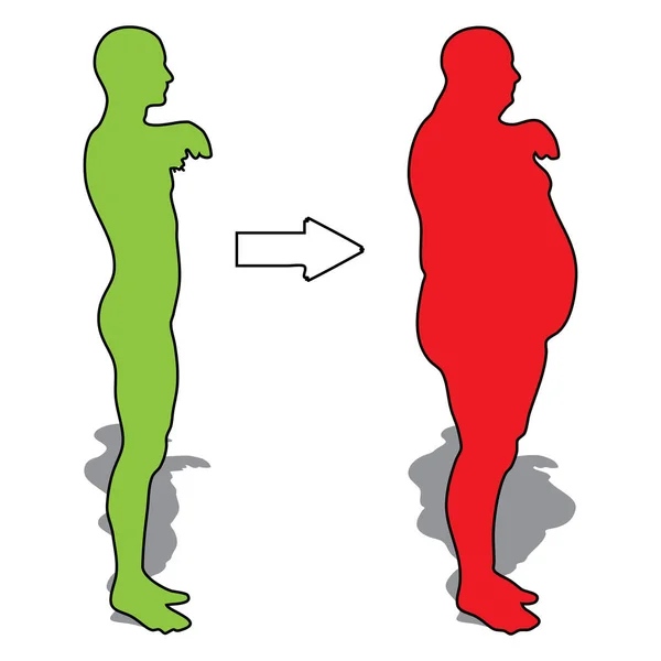 Ilustracja z nadwagą ciała ludzkiego — Zdjęcie stockowe