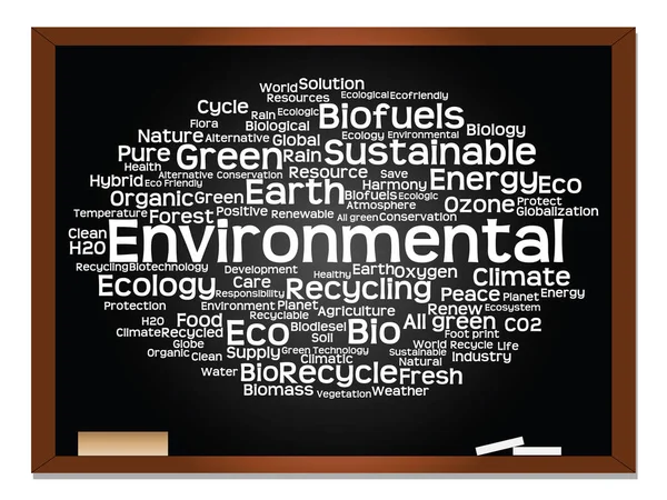 Ecology text word cloud — Stock Photo, Image