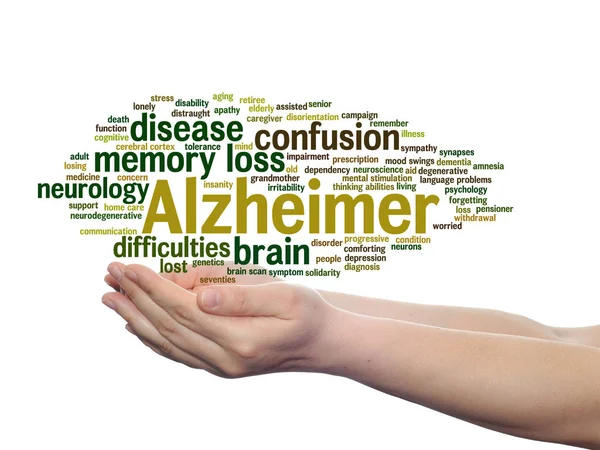 Alzheimers sjukdomssymtom word cloud — Stockfoto