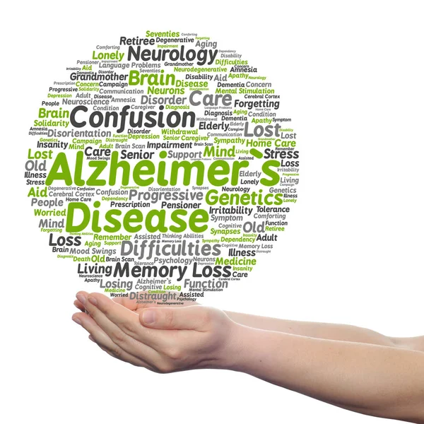 Alzheimer-Symptome Wortwolke — Stockfoto