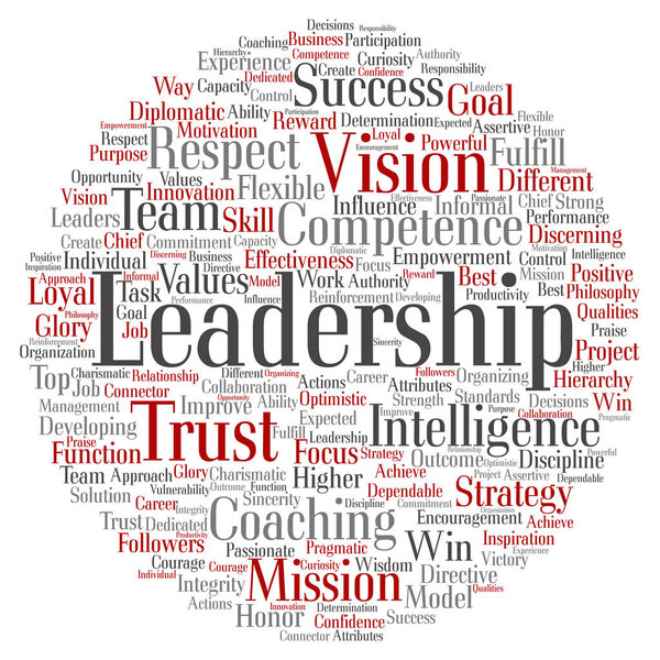 облако текстового маркетинга бизнеса
