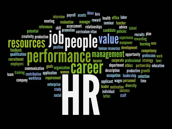 Gestión de recursos humanos word cloud — Foto de Stock