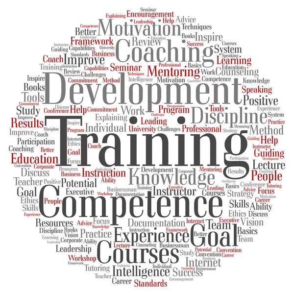 Eğitim metin kelime bulutu 