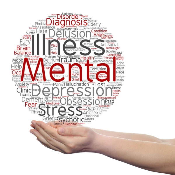 Mental illness word cloud — Stock Photo, Image