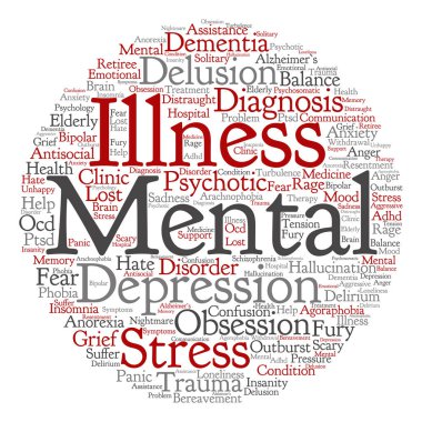 akıl hastalığı kelime bulutu