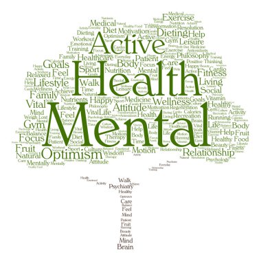 ruh sağlığı metin kelime bulutu