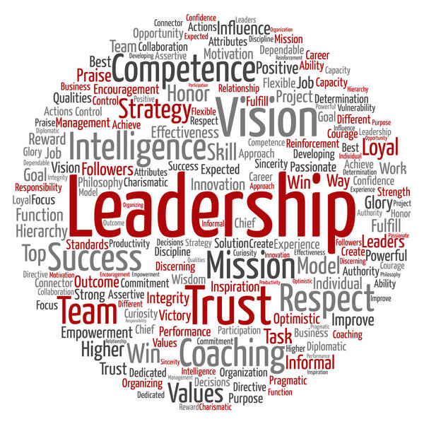 облако текстового маркетинга бизнеса
