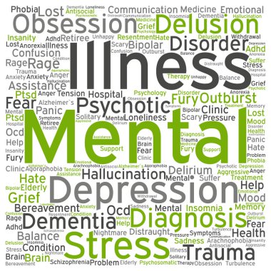 akıl hastalığı kelime bulutu