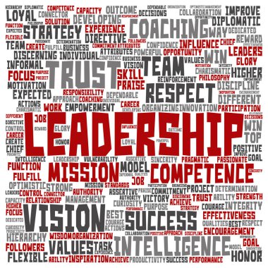 Concept of conceptuele zwarte business tekst woord wolk geïsoleerd op witte gras achtergrond