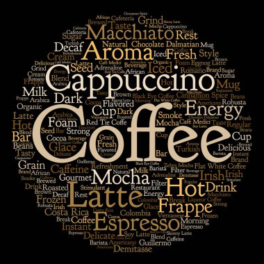 Kahve içecek metin kelime bulutu