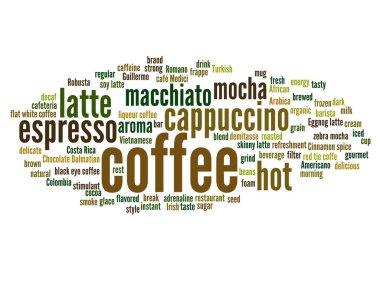 Kahve içecek metin kelime bulutu