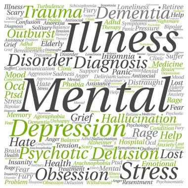 akıl hastalığı kelime bulutu