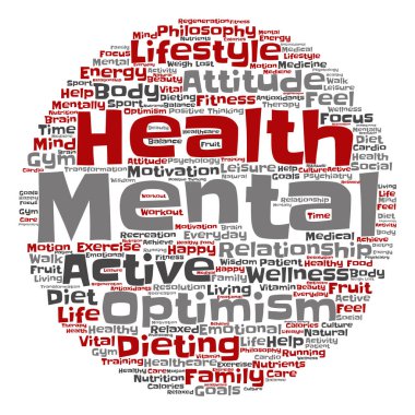 ruh sağlığı metin kelime bulutu