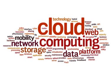 teknoloji soyut kelime bulutu 