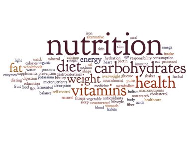 Beslenme Sağlık soyut kelime bulutu