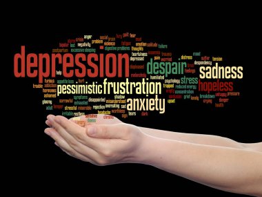 depresyon metin kelime bulutu