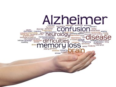 Alzheimer hastalığı belirtileri bulut kelime