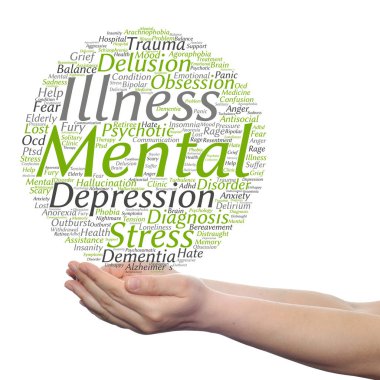 akıl hastalığı kelime bulutu