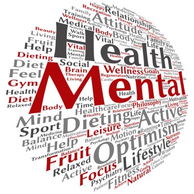 ruh sağlığı metin kelime bulutu