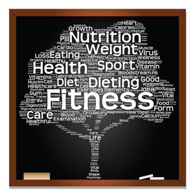 Sağlık Diyet ya da spor kelime bulutu