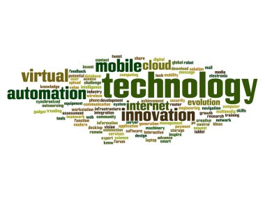 teknoloji soyut kelime bulutu 
