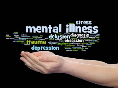 akıl hastalığı kelime bulutu