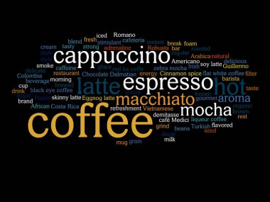Kahve içecek metin kelime bulutu