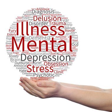 akıl hastalığı kelime bulutu