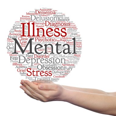 akıl hastalığı kelime bulutu