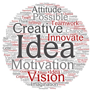 iş pazarlama metin kelime bulutu