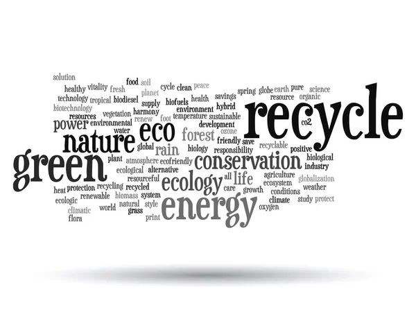 Ecology text word cloud — Stock Photo, Image