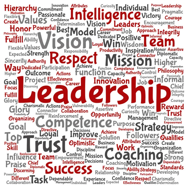 iş pazarlama metin kelime bulutu