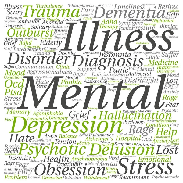 akıl hastalığı kelime bulutu