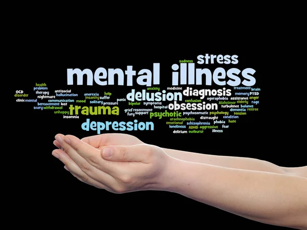 akıl hastalığı kelime bulutu