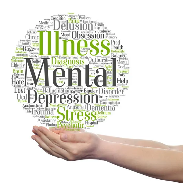 Mental illness word cloud — Stock Photo, Image